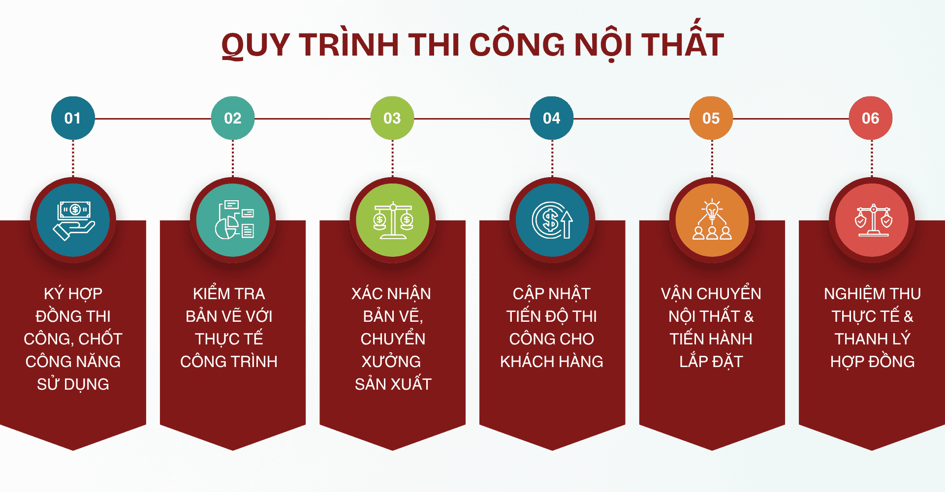tu-duy-thiet-ke-13.png